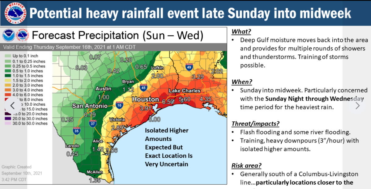 Flood Warning Map for All Areas Pearland included.